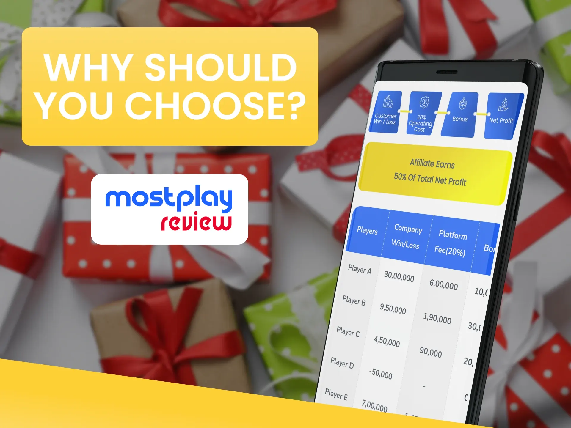 The Mostplay affiliate program has many advantages.