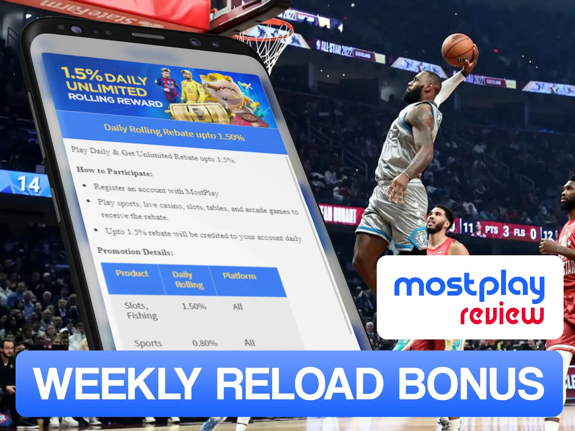 Get weekly Mostplay bonus every week.