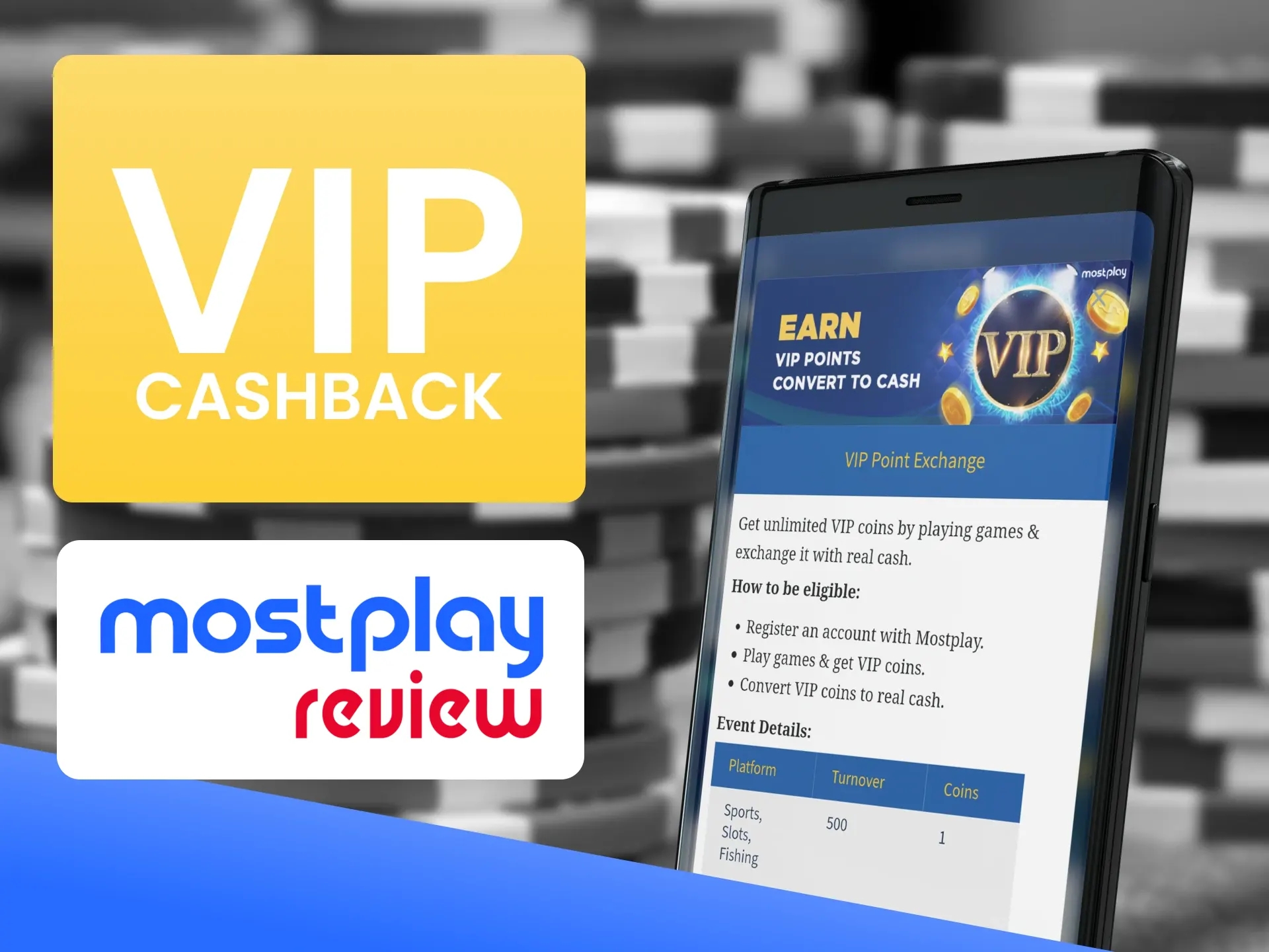 Get cashback after each deposit at Mostplay.